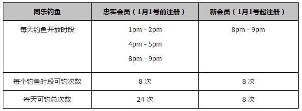 【比赛关键事件】第5分钟，罗马前场进攻，克里斯坦特送出直塞，迪巴拉精妙外脚背横传门前，中路跟进的卢卡库俯身冲顶破门。